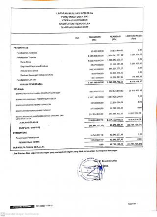 LAPORAN REALISASI APBD DESA PEMERINTAH DESA SIKI TAHUN ANGGARAN 2020